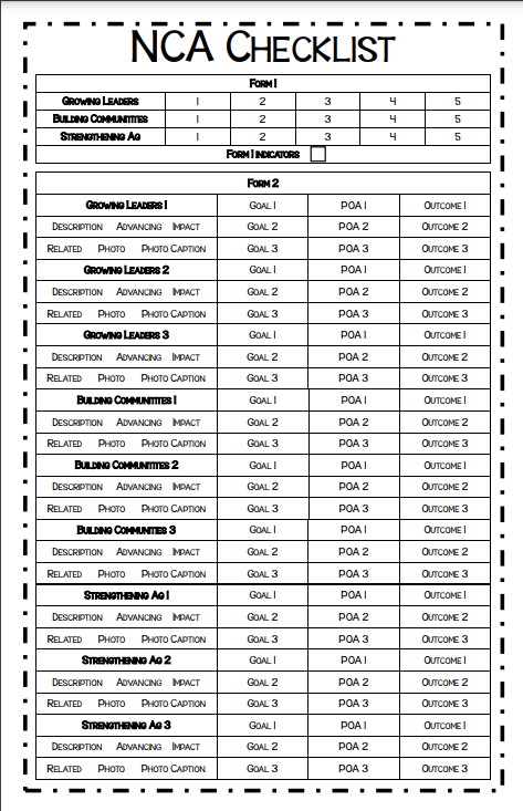 National Chapter Award Checklist